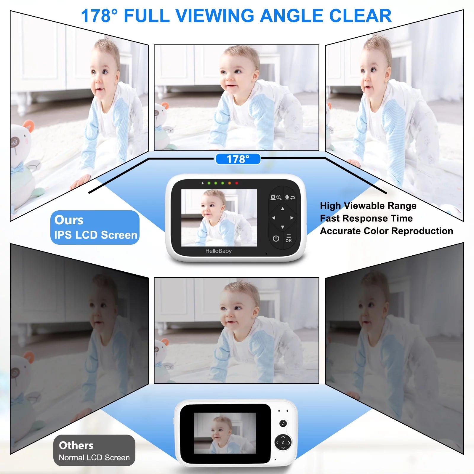 Experience Peace of Mind with the HelloBaby HB6336 Video Baby Monitor - 3.2" Color Display, IR Night Vision, and 1000 Ft Range